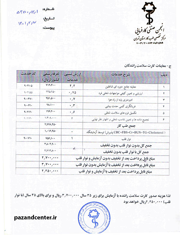 تعرفه طب کار کارت سلامت 1401